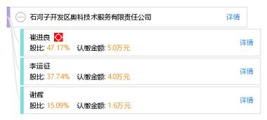 石河子开发区奥科技术服务有限责任公司 技术服务与技术开发的双轮驱动
